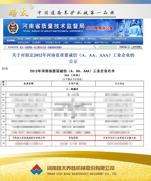 河南路太機(jī)械喜獲“2012年河南省質(zhì)量誠(chéng)信AAA工業(yè)企業(yè)”稱號(hào)