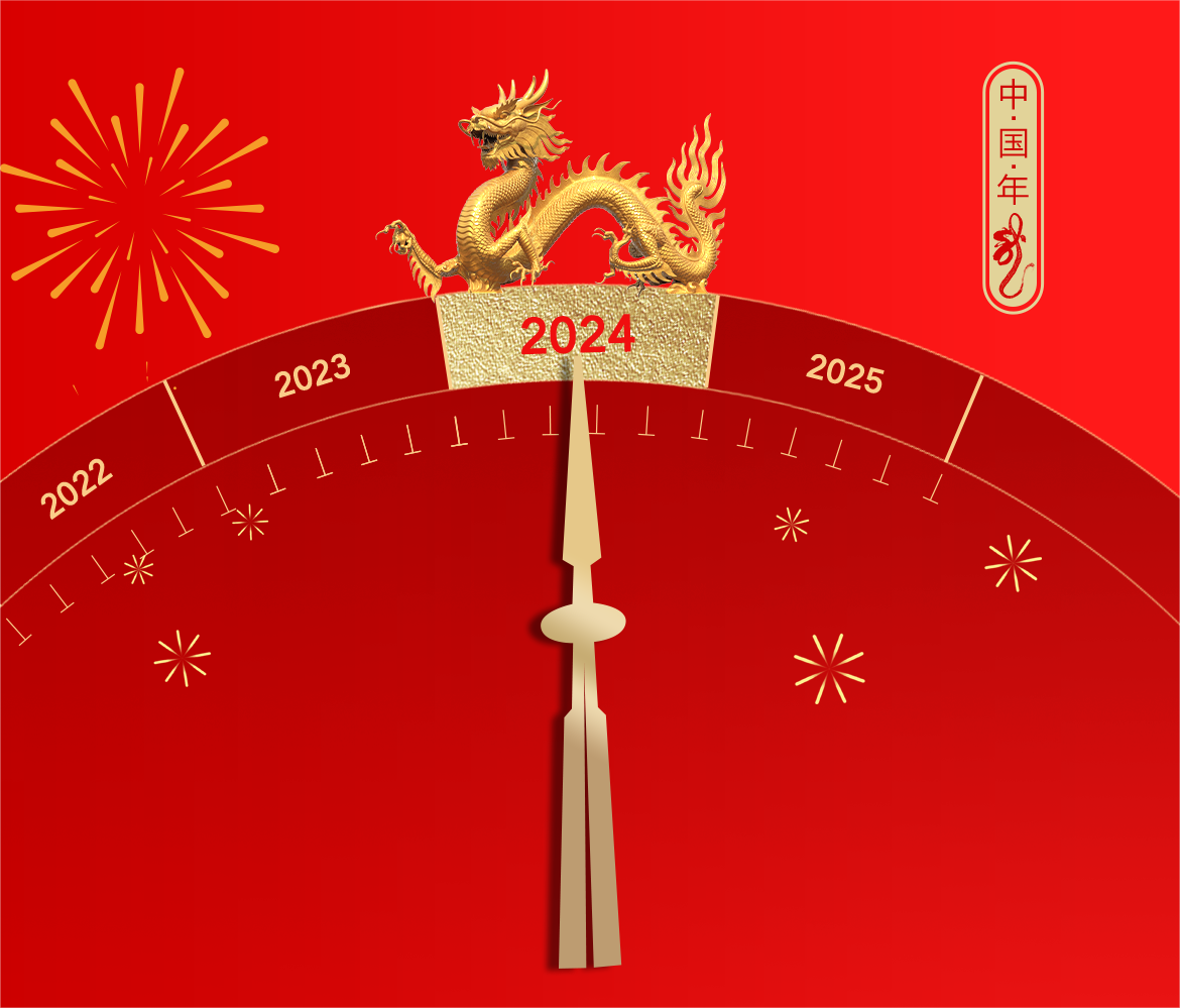 萬(wàn)里交科2024年新年致辭